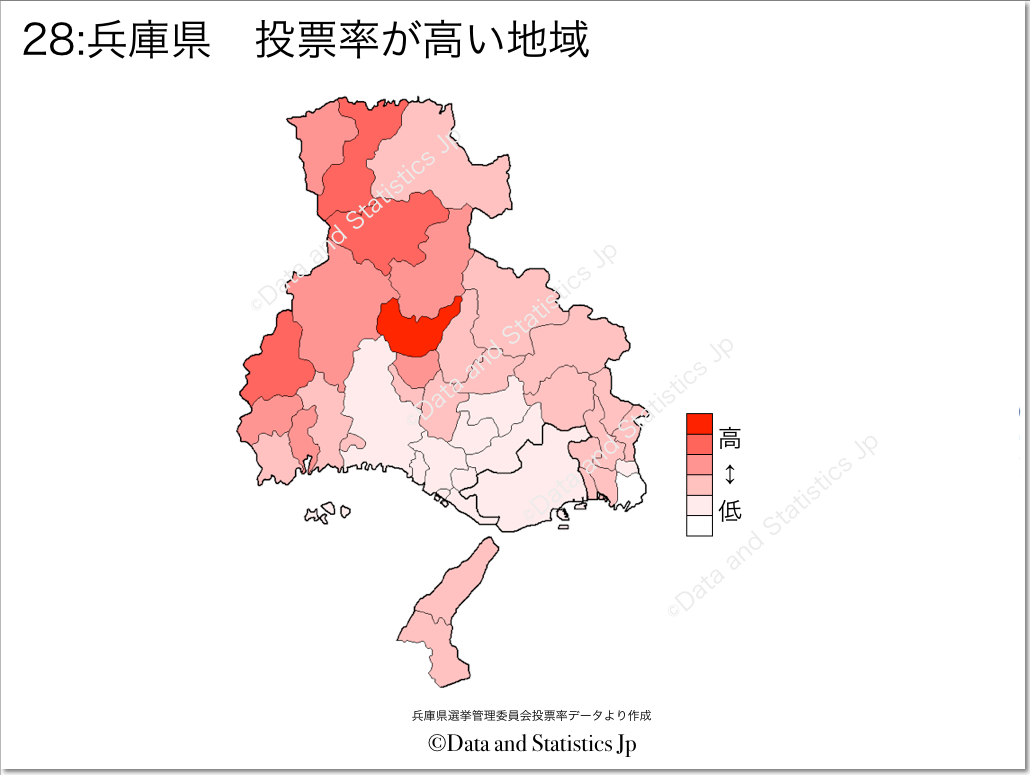 兵庫県　市町村別　投票率