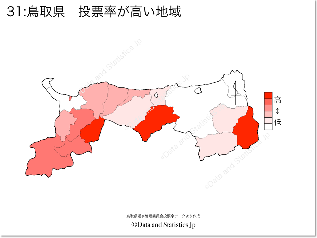 鳥取県　市町村別　投票率